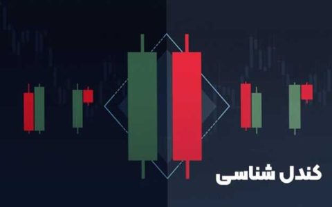 آموزش کندل شناسی از تئوری تا عمل