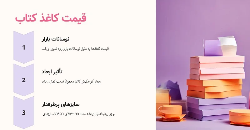 کتاب | چاپ بهتر است بدانید: نوع کاغذ در قیمت چاپ کتاب موثر است.