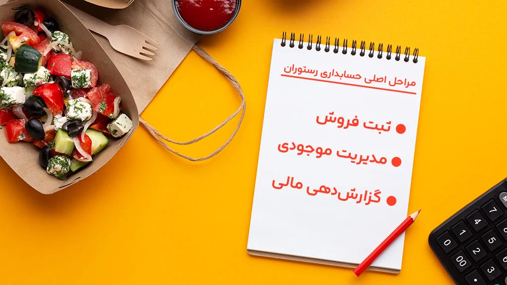 حسابداری آموزش ثبت حسابداری رستوران ها و کافه ها