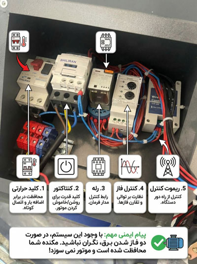 ماشین آلات کلید حرارتی مکنده نجاری ترک ماشین