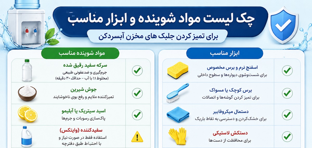 چگونه جلبک‌های مخزن آبسردکن را از بین ببریم؟